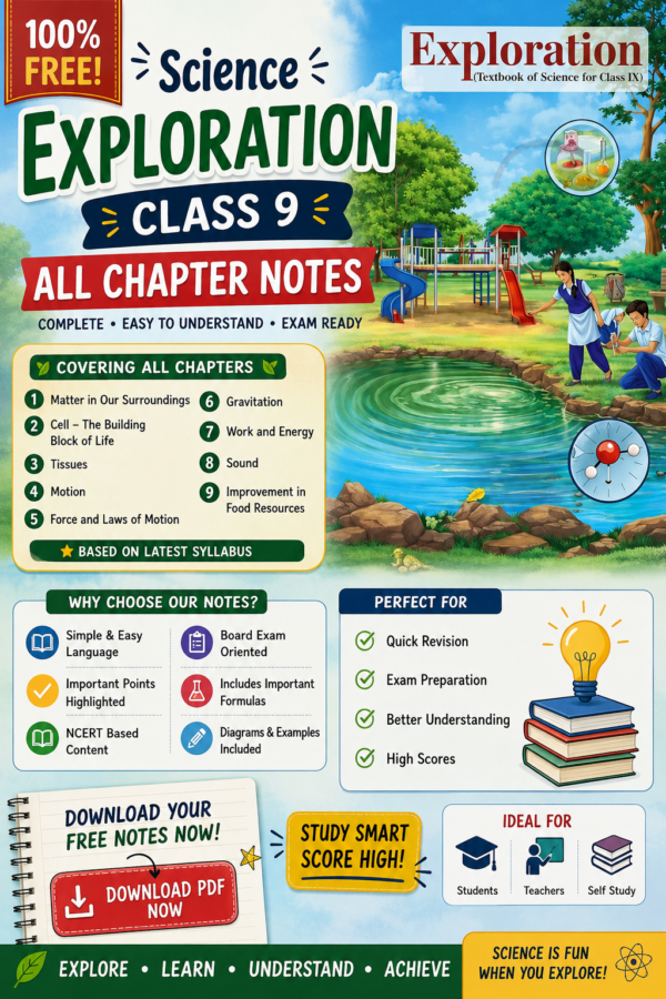 Class 9th Science New Book Notes | Digital Pdf