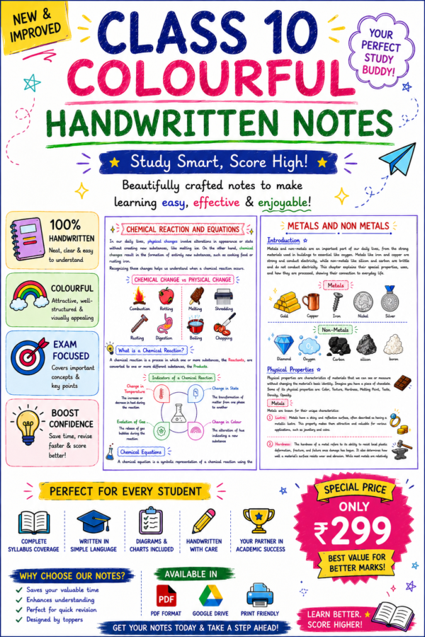Class 10 Science Colourful Handwritten Notes. | Digital Pdf